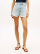 Washed Denim